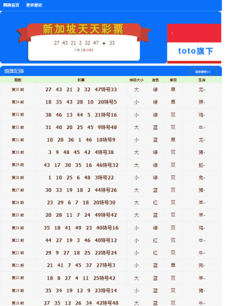 澳門天天開彩期期精準(zhǔn)，揭秘彩票預(yù)測背后的秘密，澳門彩票期期精準(zhǔn)預(yù)測揭秘，彩票背后的秘密與預(yù)測真相探索