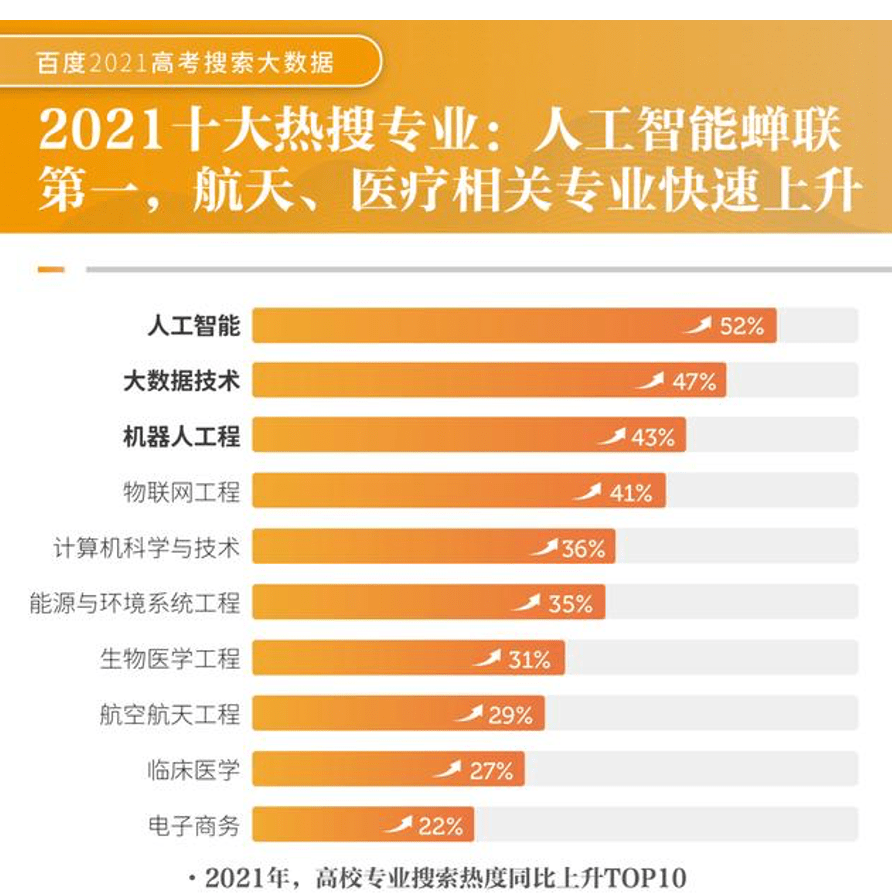 新澳門一碼一肖一特一中與高考趨勢展望（針對2025年高考），澳門一碼一肖一特一中與高考趨勢展望，聚焦未來趨勢，備戰(zhàn)2025高考