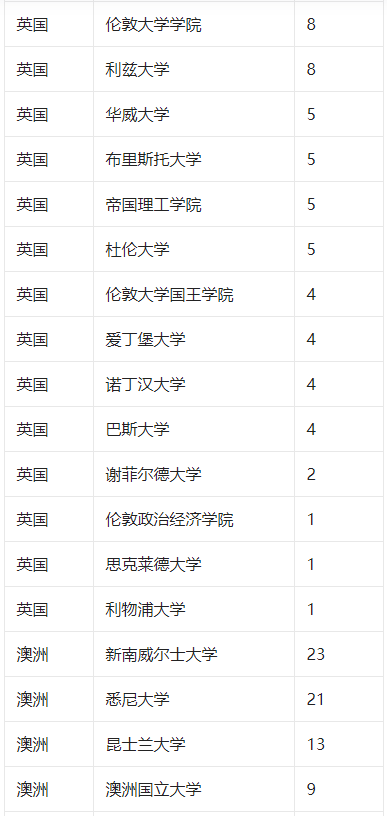 新澳2025今晚開(kāi)獎(jiǎng)結(jié)果，期待與驚喜的交匯，新澳2025今晚開(kāi)獎(jiǎng)結(jié)果，期待與驚喜的碰撞