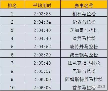 澳門最快開獎記錄01，揭秘彩票背后的秘密，澳門最快開獎記錄揭秘，探尋彩票背后的秘密之門