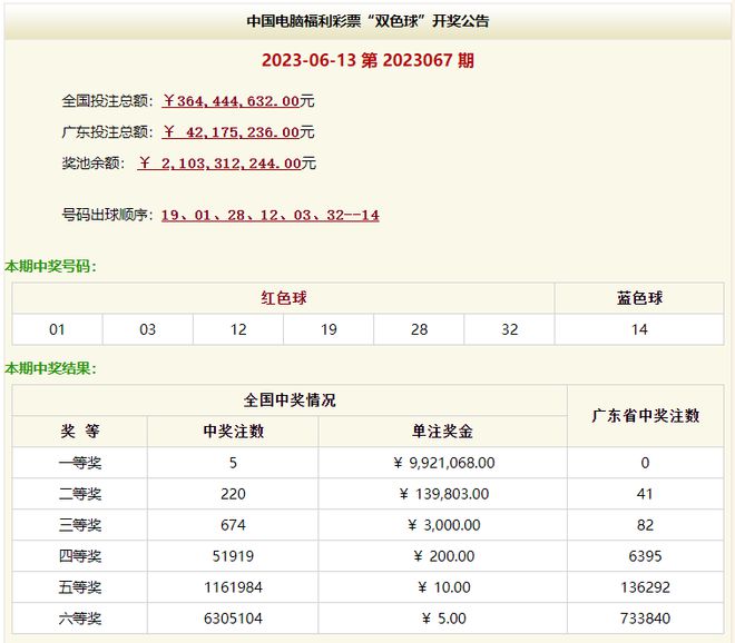 最新494949開獎結(jié)果快速揭曉，最新開獎結(jié)果揭曉，494949快速更新