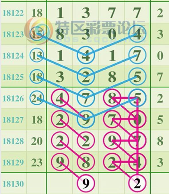 王中王三字解平特一肖，深度解析與SEO洞察，王中王三字解平特一肖，深度解析、SEO洞察與神秘解碼