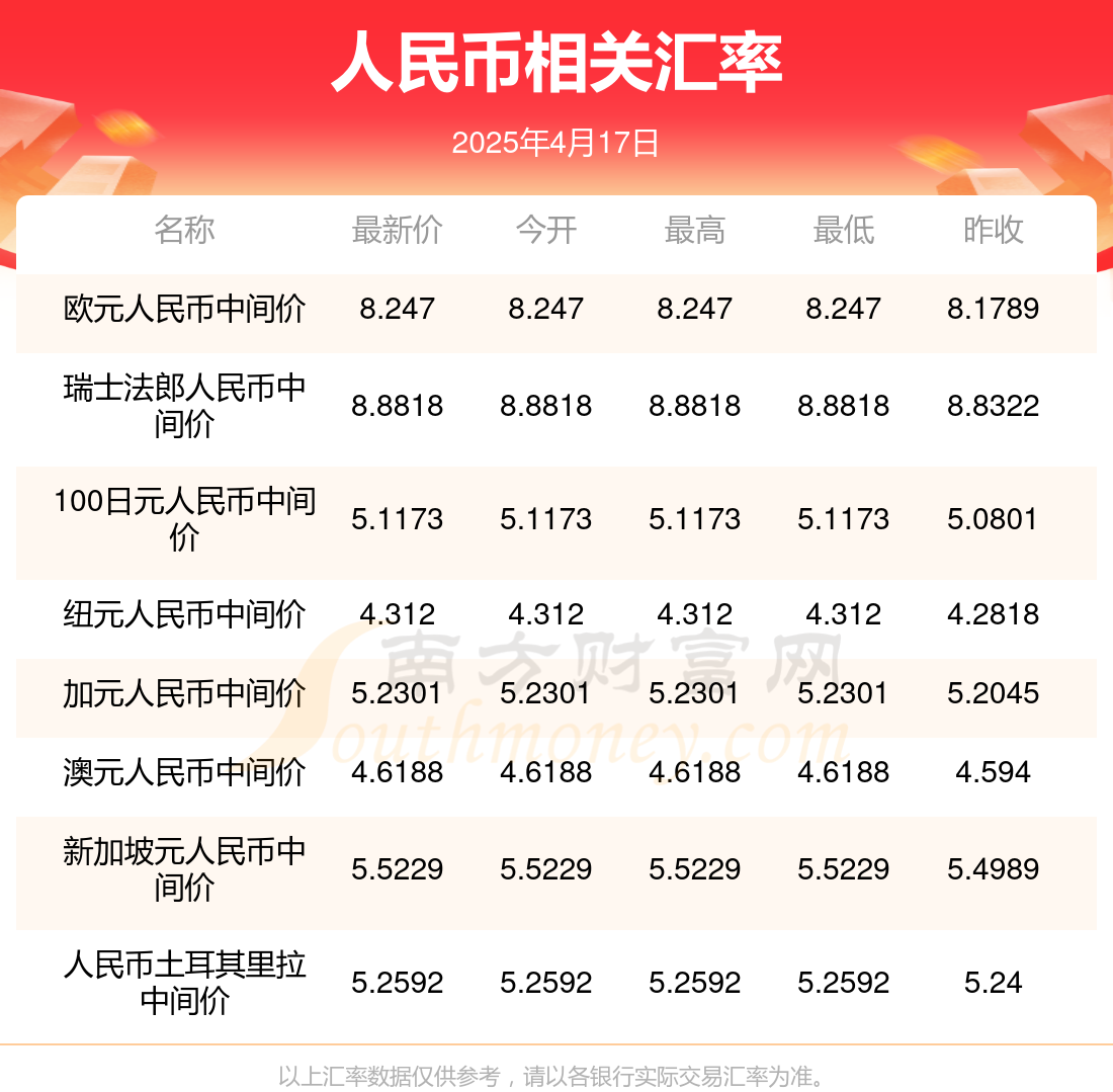 澳門(mén)開(kāi)獎(jiǎng)結(jié)果2023年——探索澳門(mén)的彩票魅力，澳門(mén)彩票魅力揭秘，2023年開(kāi)獎(jiǎng)結(jié)果一覽