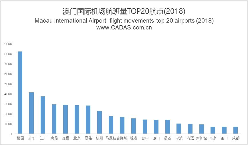 澳門最快開獎查詢，實時掌握彩票開獎信息，澳門彩票實時開獎查詢，輕松掌握最新開獎信息