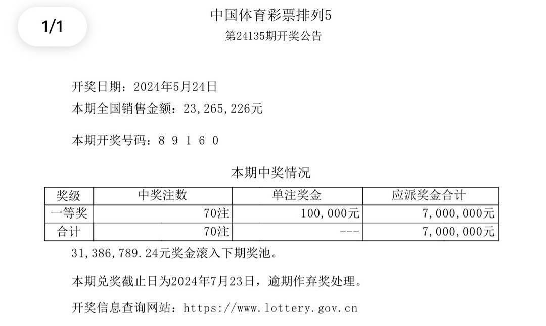 新澳今晚9點(diǎn)35分開獎(jiǎng)結(jié)果揭曉，期待與驚喜的交匯時(shí)刻，新澳今晚9點(diǎn)35分開獎(jiǎng)結(jié)果揭曉，期待與驚喜交匯的時(shí)刻來(lái)臨