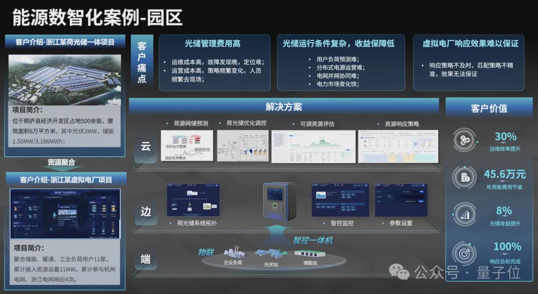 新奧2025今晚開獎(jiǎng)結(jié)果及更多相關(guān)解析，新奧2025今晚開獎(jiǎng)結(jié)果及深度解析