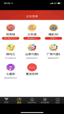澳門開獎(jiǎng)最快開獎(jiǎng)結(jié)果app，探索最新技術(shù)與實(shí)時(shí)數(shù)據(jù)的融合，澳門最新開獎(jiǎng)結(jié)果app，技術(shù)與實(shí)時(shí)數(shù)據(jù)的融合探索