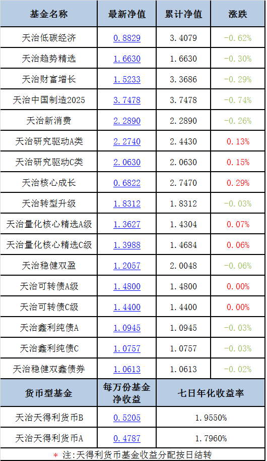 獨(dú)家揭秘2025精準(zhǔn)資料免費(fèi)大全——一站式獲取你所需要的信息資源，獨(dú)家揭秘，一站式獲取2025精準(zhǔn)資料免費(fèi)大全