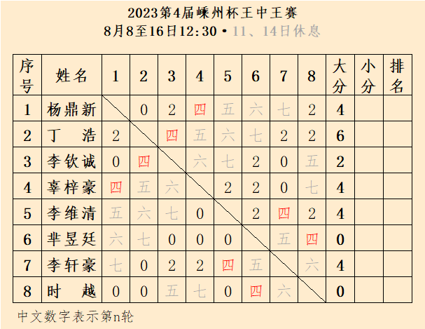 王中王一肖三碼資料，揭秘背后的秘密與深度解析，揭秘王中王一肖三碼資料，背后的秘密與深度解析