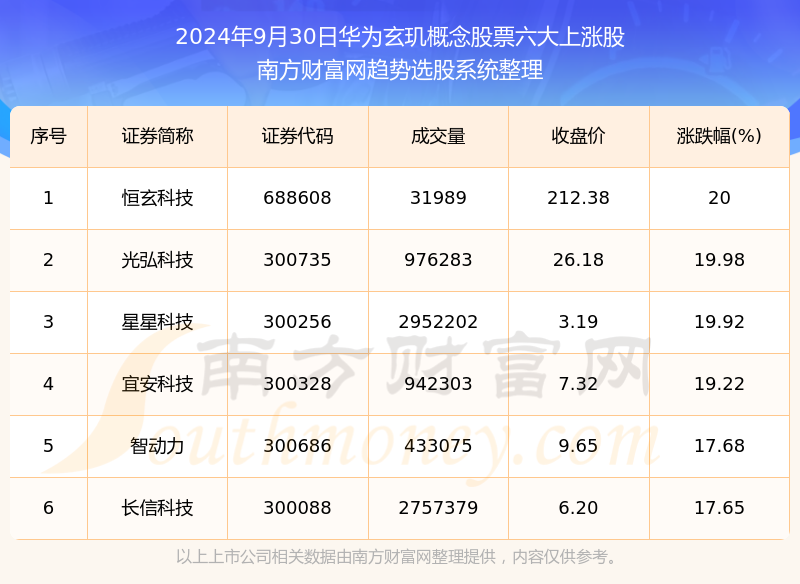 新奧今晚上9點(diǎn)30開獎(jiǎng)結(jié)果，期待與驚喜的交匯時(shí)刻，新奧今晚開獎(jiǎng)時(shí)刻，期待與驚喜的交匯