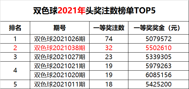 新澳門六開獎結(jié)果記錄49期，深度解析與預測分析，澳門六開獎結(jié)果記錄深度解析與預測分析（第49期）
