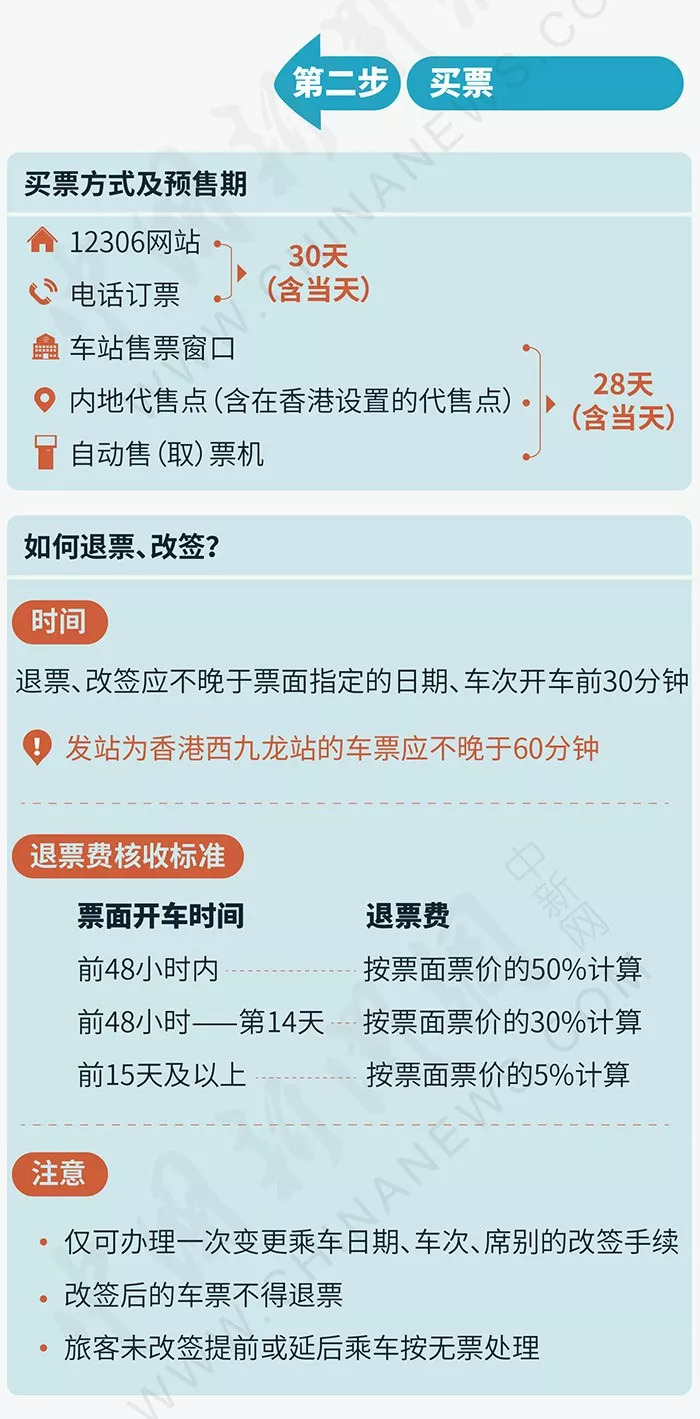 香港澳門最快開獎(jiǎng)時(shí)間，全面解析與實(shí)用指南，香港澳門彩票開獎(jiǎng)時(shí)間解析與實(shí)用指南
