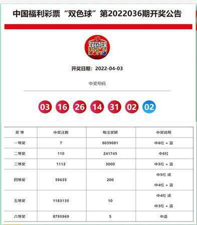 澳門六開獎(jiǎng)結(jié)果2025年開獎(jiǎng)現(xiàn)場(chǎng)——深度解析與前瞻，澳門六開獎(jiǎng)結(jié)果深度解析與前瞻，展望2025年開獎(jiǎng)現(xiàn)場(chǎng)