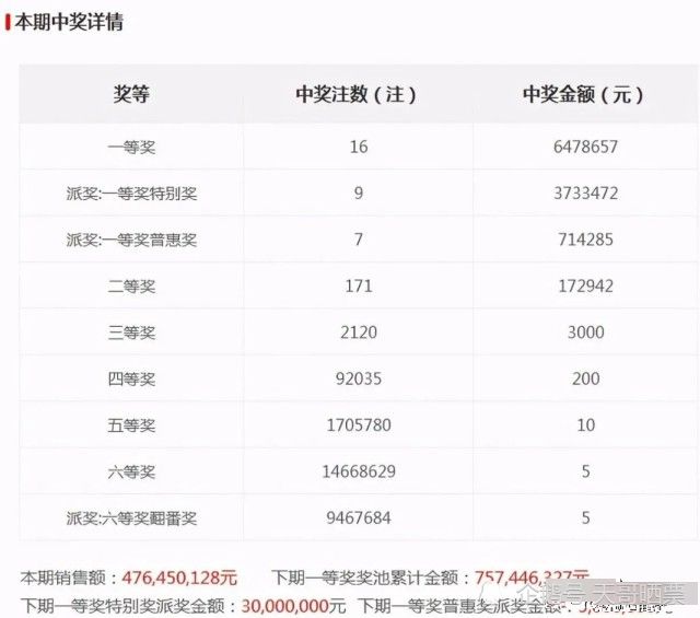 老澳最新開獎結(jié)果今天，深度分析與預測，老澳今日開獎結(jié)果深度分析與預測