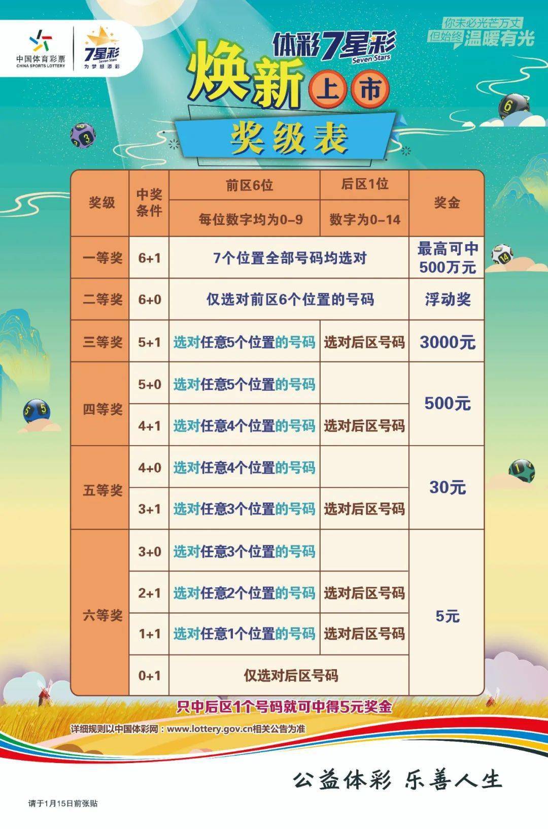 澳門六星彩開獎(jiǎng)結(jié)果地址，最新開獎(jiǎng)信息及策略分析，澳門六星彩最新開獎(jiǎng)結(jié)果、信息與策略分析概覽