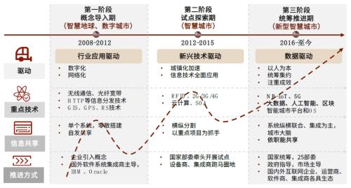 2025新澳天天彩資料大全三中三，全面解析與預(yù)測分析，2025新澳天天彩資料大全三中三，全面解析與預(yù)測分析指南
