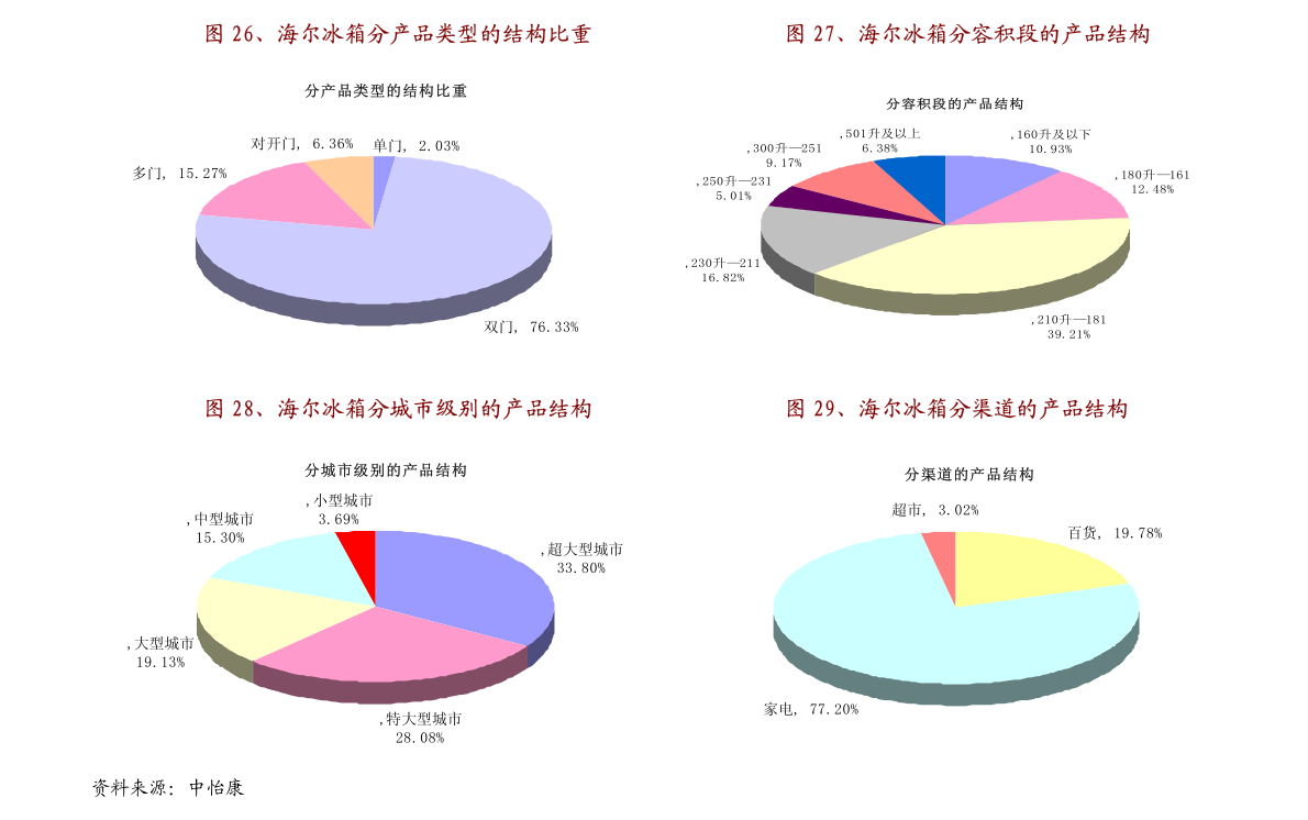 新澳門一碼一碼，揭秘精準(zhǔn)預(yù)測(cè)的秘密，揭秘新澳門一碼一碼精準(zhǔn)預(yù)測(cè)的秘密