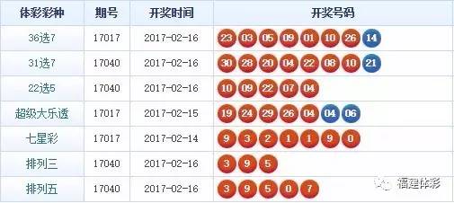 揭秘精準(zhǔn)四肖，77777與88888的神秘組合策略，揭秘精準(zhǔn)四肖的神秘組合策略，77777與88888的奧秘
