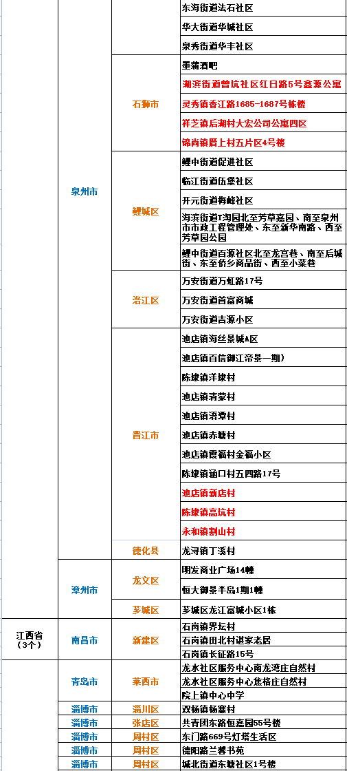 澳門最準(zhǔn)的數(shù)據(jù)免費公開，揭秘精準(zhǔn)信息的力量，澳門精準(zhǔn)數(shù)據(jù)大揭秘，免費公開信息展現(xiàn)預(yù)測力量