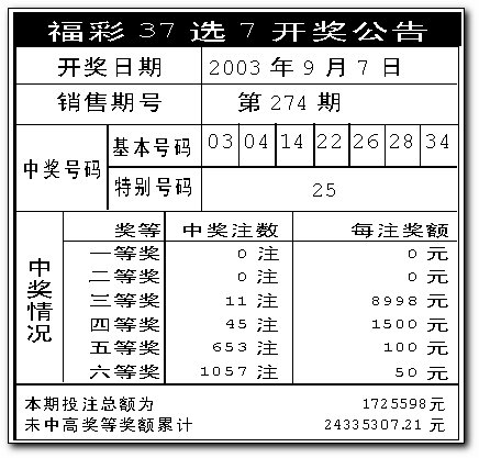 澳門天天彩開獎公告網(wǎng)，最新開獎信息，輕松掌握，澳門天天彩最新開獎信息公告網(wǎng)，輕松掌握最新開獎動態(tài)