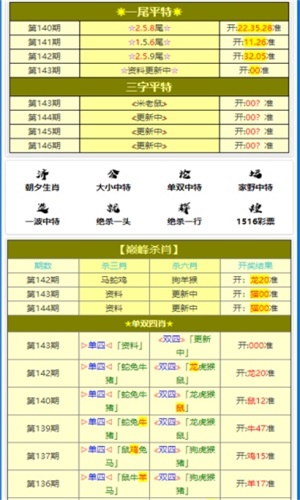 澳門三肖三碼精準(zhǔn)預(yù)測(cè)，揭秘黃大仙的神秘面紗與背后的秘密故事（不少于1863字），澳門三肖三碼揭秘，黃大仙的神秘面紗與背后故事大揭秘