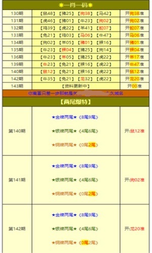 澳門資料大全，探索未來的新面貌（2025年展望），澳門未來展望，資料大全揭示新面貌（2025年展望）