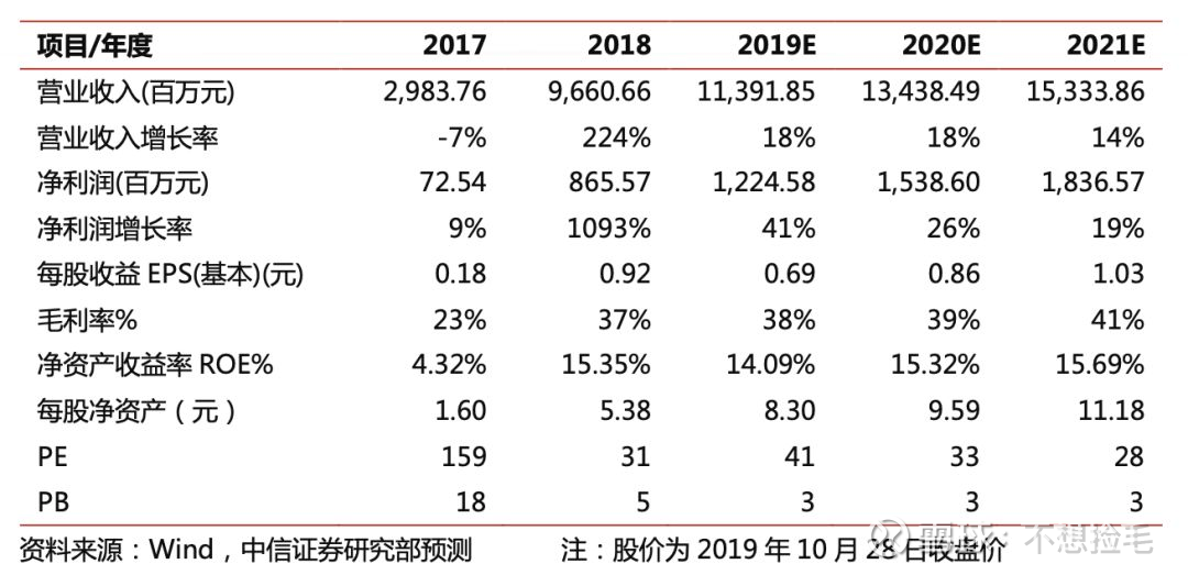 三肖多少倍，揭秘生肖彩票的奧秘與倍數(shù)之謎，揭秘生肖彩票的奧秘，三肖彩票倍數(shù)之謎揭曉