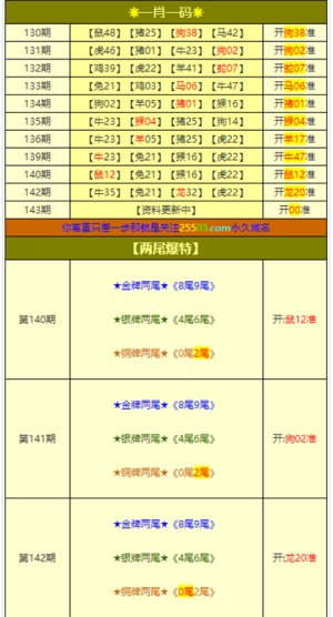澳門正版資料大全免費，探索與預(yù)測至2025年，澳門正版資料大全免費探索與預(yù)測至2025年展望