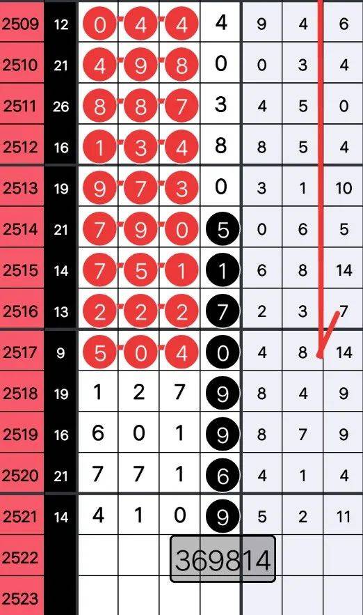 王中王281期指一生肖，深度解讀與SEO優(yōu)化策略，王中王281期生肖深度解讀與SEO策略優(yōu)化指南
