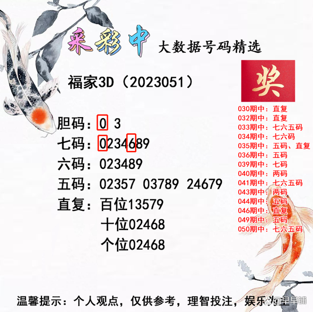 精選三肖三碼公開，揭秘精準(zhǔn)預(yù)測(cè)的秘密，揭秘精準(zhǔn)預(yù)測(cè)的秘密，精選三肖三碼公開解析