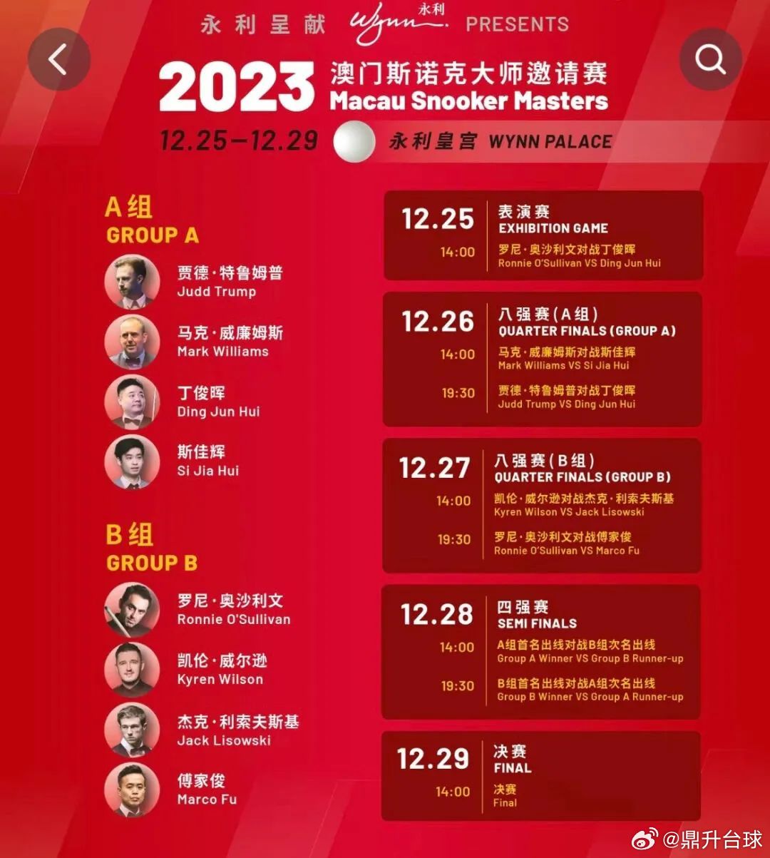 噢門六開彩開獎結(jié)果2023年最新回顧與解析，澳門六開彩開獎結(jié)果回顧與解析，2023年最新動態(tài)