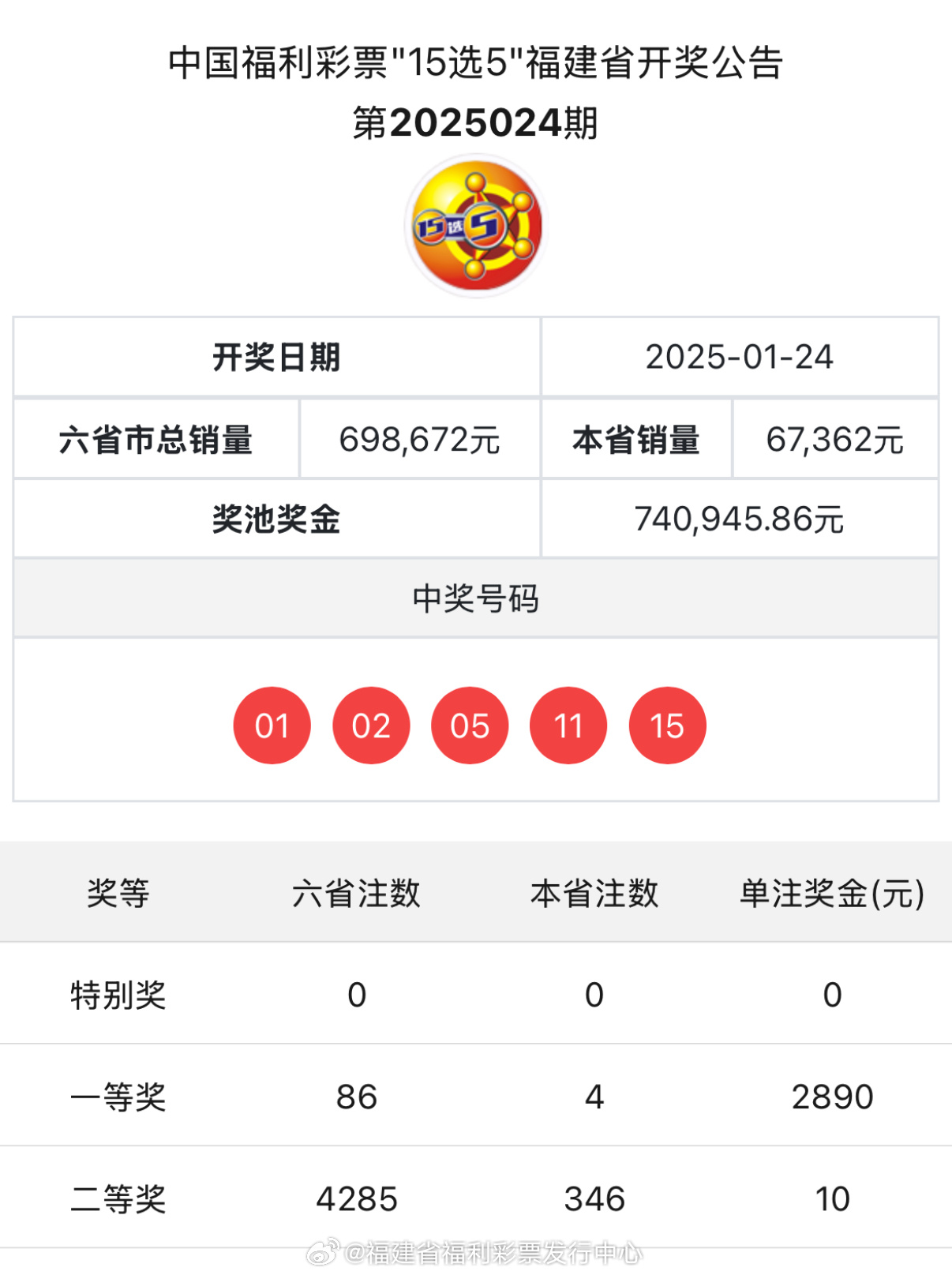 揭秘新奧歷史開獎記錄，探索未來的趨勢與機(jī)遇（第85期回顧），揭秘新奧歷史開獎記錄，第85期回顧與未來趨勢展望