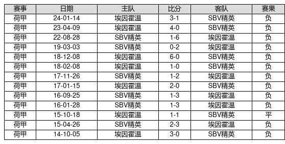 新澳門彩歷史開獎(jiǎng)記錄走勢圖，深度解析與前瞻性預(yù)測，澳門彩歷史開獎(jiǎng)記錄走勢圖深度解析與前瞻性預(yù)測報(bào)告
