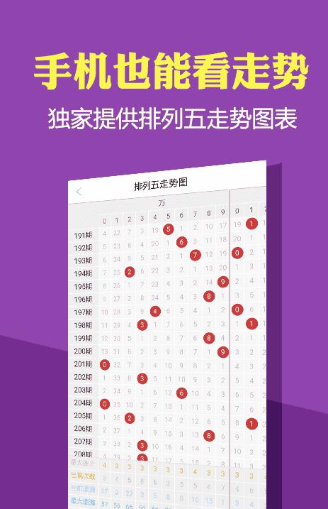 新澳門彩歷史開獎(jiǎng)記錄走勢圖，深度解析與前瞻性探討，澳門彩歷史開獎(jiǎng)記錄走勢圖深度解析與前瞻性探討，揭秘未來趨勢