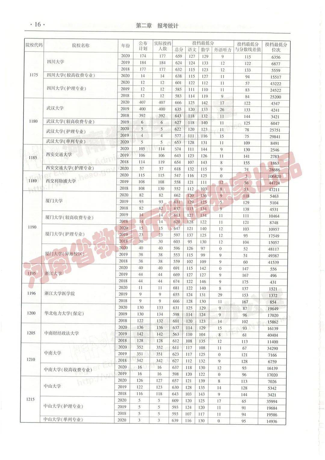 揭秘劉伯溫四肖三期必出一肖的神秘預(yù)測(cè)，劉伯溫四肖三期神秘預(yù)測(cè)揭秘，必出一肖的秘密揭曉