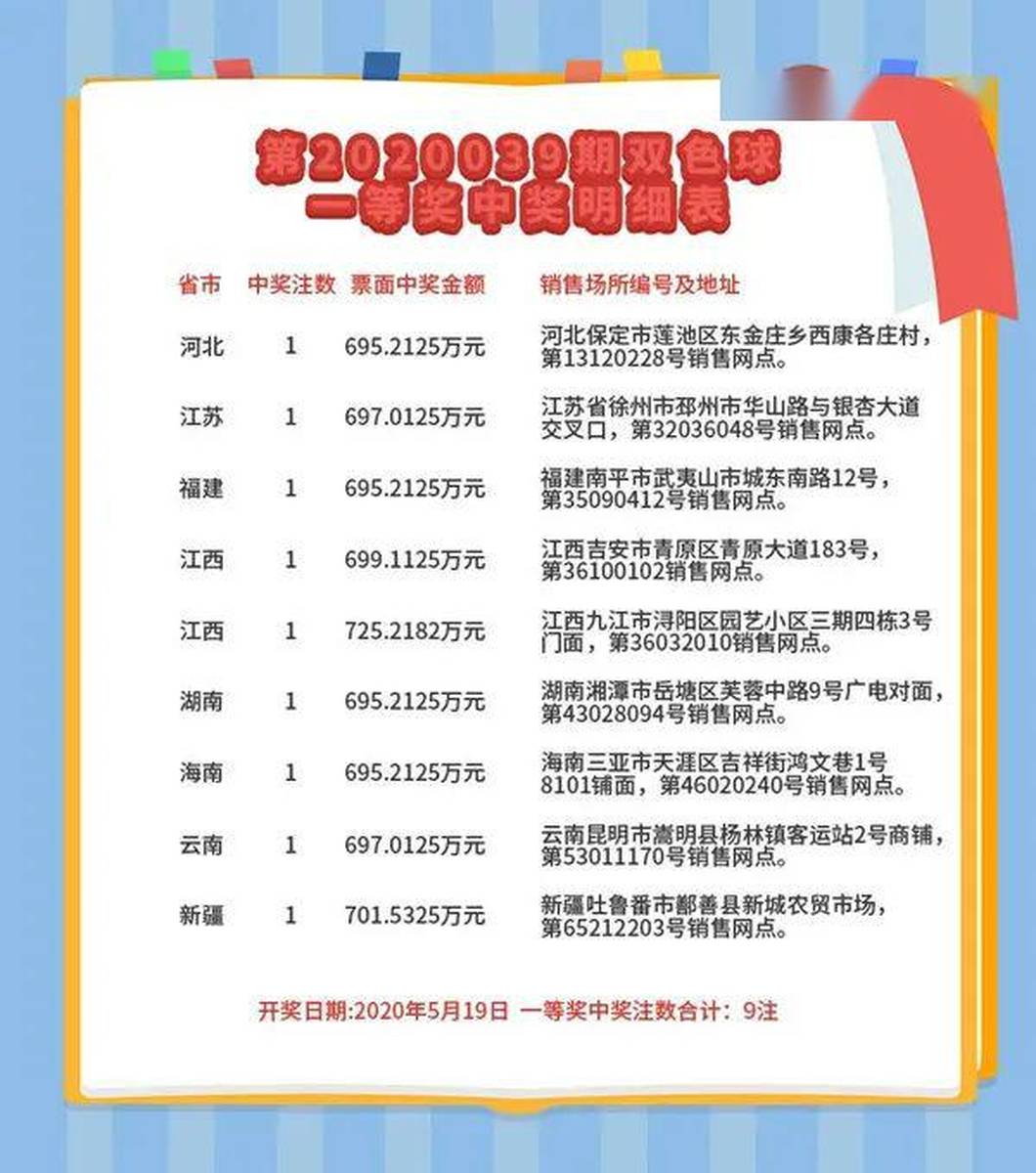 揭秘四肖期期準最準的資料，掌握精準預測的秘密武器，揭秘四肖精準預測資料，掌握期期必中的秘密武器