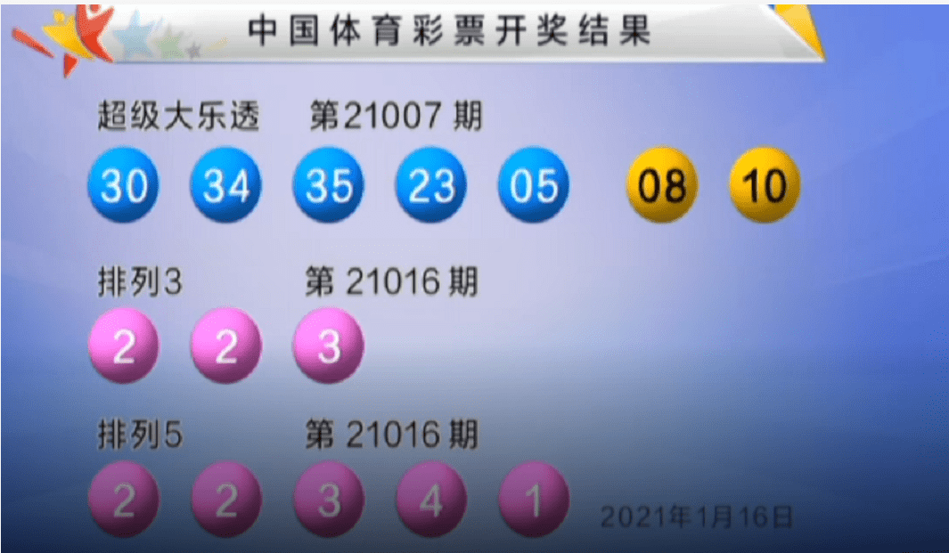 澳門最快開獎Kj007ocm，探索最新開獎信息與策略，澳門最快開獎信息探索，最新開獎數(shù)據(jù)與策略解析（Kj007ocm）