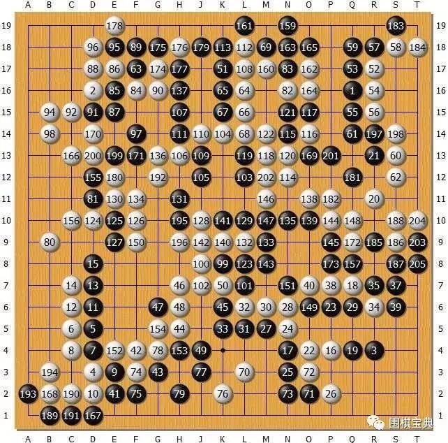 新奧門天天開將資料大全——全面解析與實(shí)用指南，新奧門天天開將資料大全，全面解析與指南