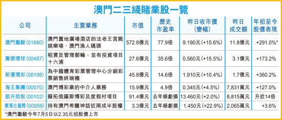 香港澳門(mén)六開(kāi)彩開(kāi)獎(jiǎng)網(wǎng)站——最新開(kāi)獎(jiǎng)信息與專(zhuān)業(yè)彩票服務(wù)，香港澳門(mén)六開(kāi)彩開(kāi)獎(jiǎng)網(wǎng)站，最新開(kāi)獎(jiǎng)信息及專(zhuān)業(yè)彩票服務(wù)平臺(tái)