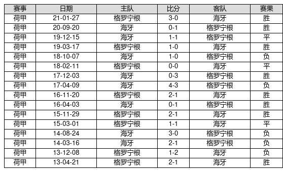 揭秘新奧歷史開(kāi)獎(jiǎng)記錄，探索未來(lái)的趨勢(shì)與機(jī)遇（第19期回顧），揭秘新奧歷史開(kāi)獎(jiǎng)記錄，第19期回顧及未來(lái)趨勢(shì)展望