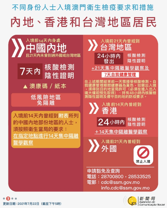新澳門今天六開獎結(jié)果掛牌——全面解讀與預(yù)測分析，澳門今日開獎結(jié)果掛牌，全面解讀與深度預(yù)測分析