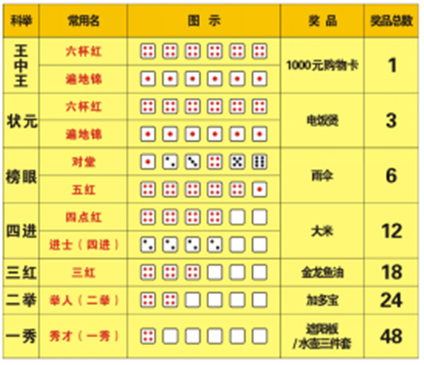 一碼一肖，揭秘精準預測背后的秘密，揭秘精準預測背后的秘密，一碼一肖解密之道