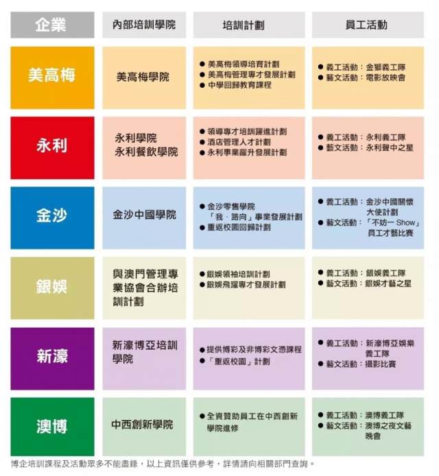 i澳門六給彩開獎(jiǎng)結(jié)果的最新動(dòng)態(tài)與解析，澳門六給彩最新開獎(jiǎng)動(dòng)態(tài)及解析報(bào)告