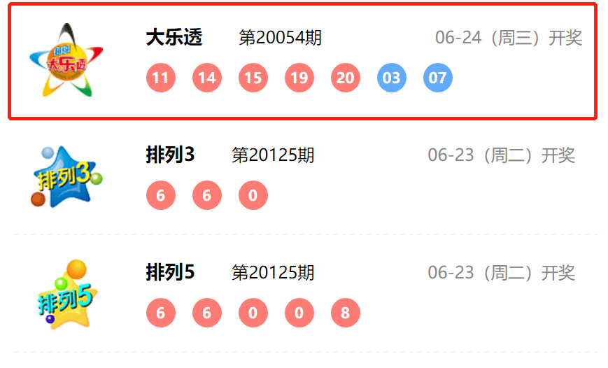 揭秘，2025今晚特馬開獎結果揭曉，獨家分析與預測，獨家揭秘，2025今晚特馬開獎結果分析與預測揭曉