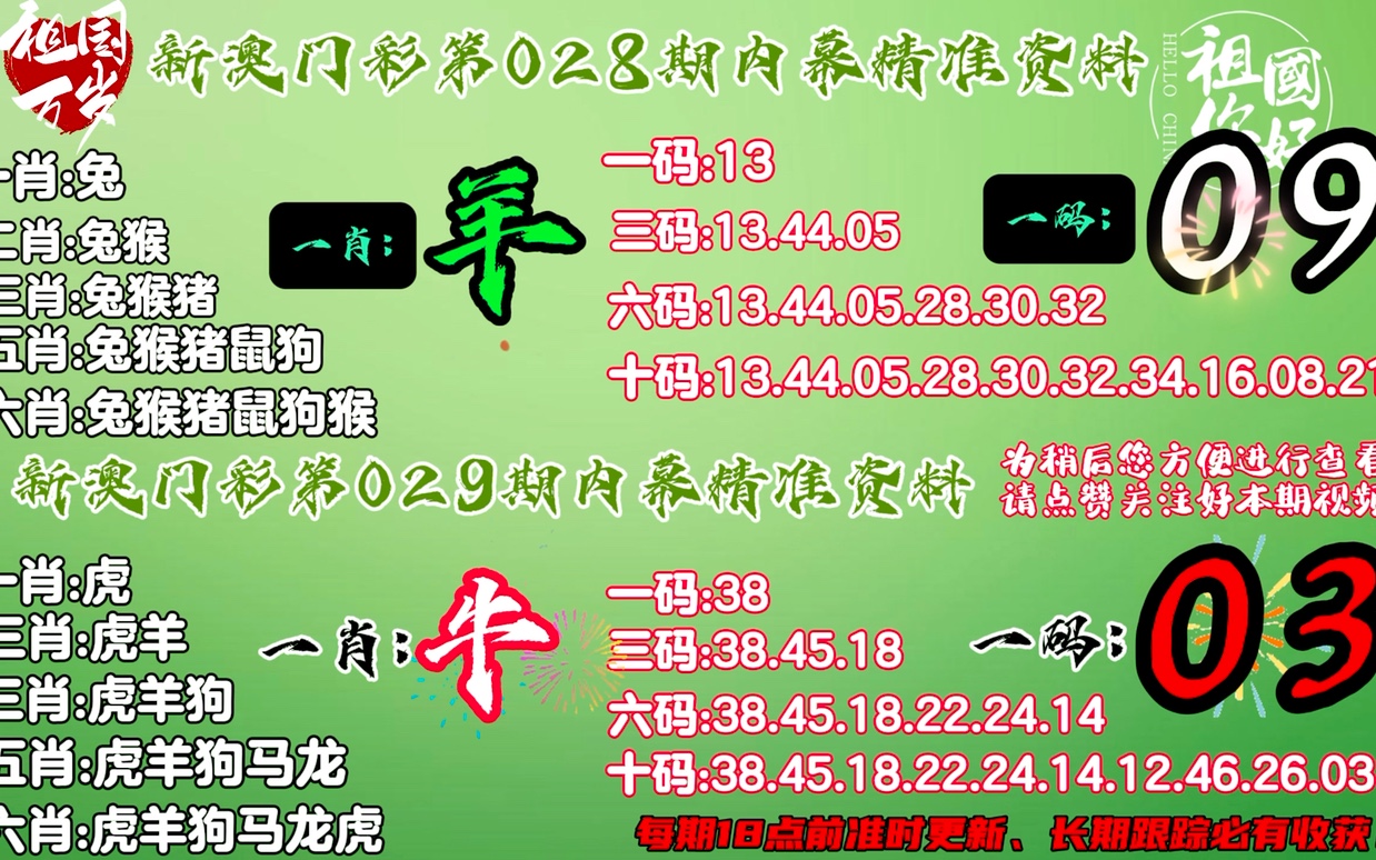 澳門一肖一碼必開一肖，揭秘背后的秘密與策略，澳門一肖一碼揭秘，必開一肖的秘密與策略探究