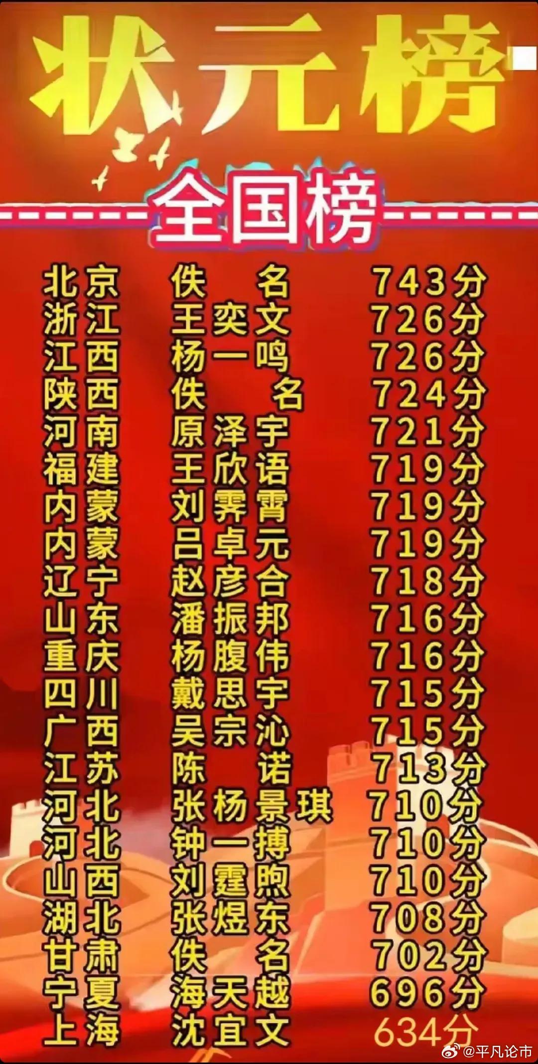 揭秘狀元紅背后的秘密，探尋最快速度背后的故事——關(guān)于4987狀元紅，揭秘狀元紅背后的故事，探尋速度與榮耀的來(lái)源——關(guān)于狀元紅的故事