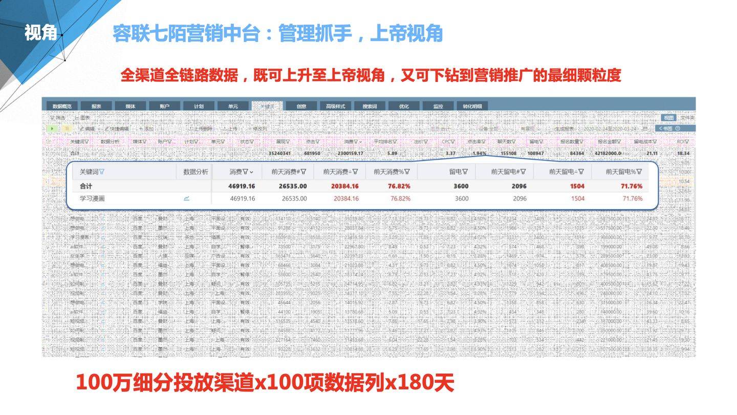 管家婆100期期中管家，全面解析與優(yōu)化策略，管家婆100期期中管家，全面解析與優(yōu)化策略指南