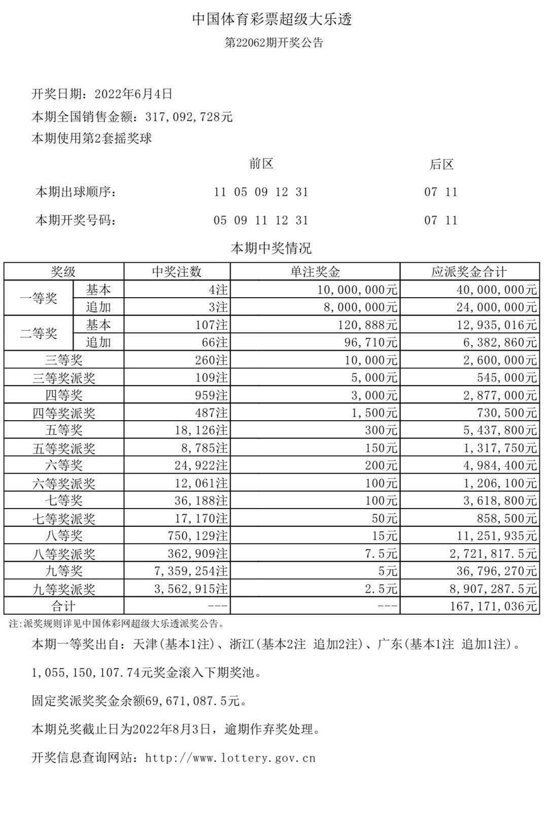 新澳門六開獎結(jié)果及開獎記錄高速查詢指南，澳門六開獎結(jié)果及記錄高速查詢指南