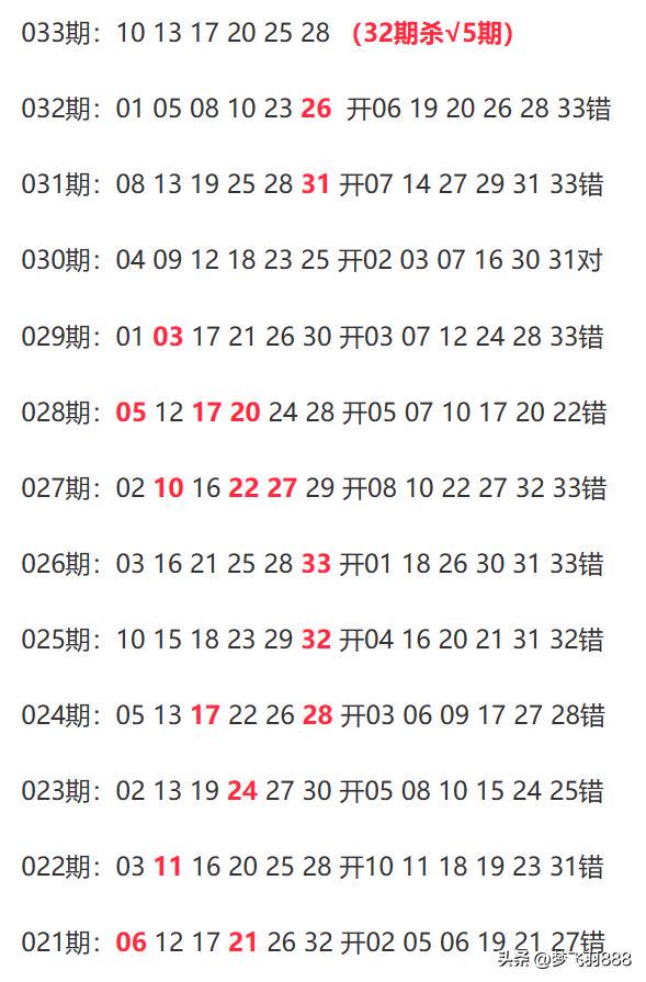 新澳開獎結(jié)果資料查詢第29期，快速獲取最新開獎信息，輕松掌握中獎動態(tài)，新澳第29期開獎結(jié)果及最新中獎動態(tài)查詢