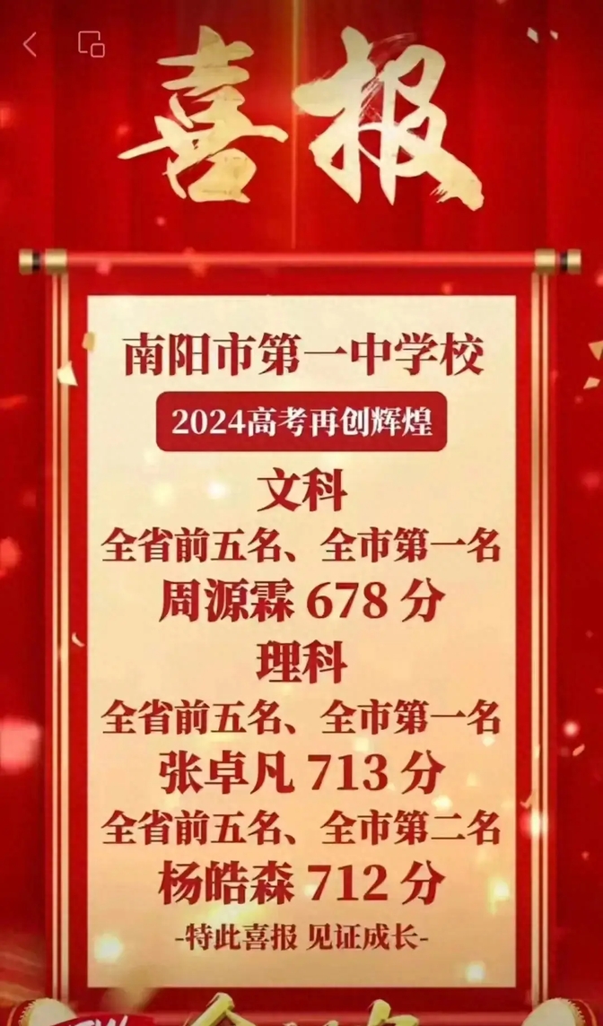 王中王一肖一特一中成績總結(jié)，全方位展現(xiàn)卓越成果，王中王一肖一特一中全方位卓越成果總結(jié)與展示